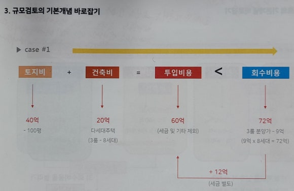 텐건축사사무소 이미지