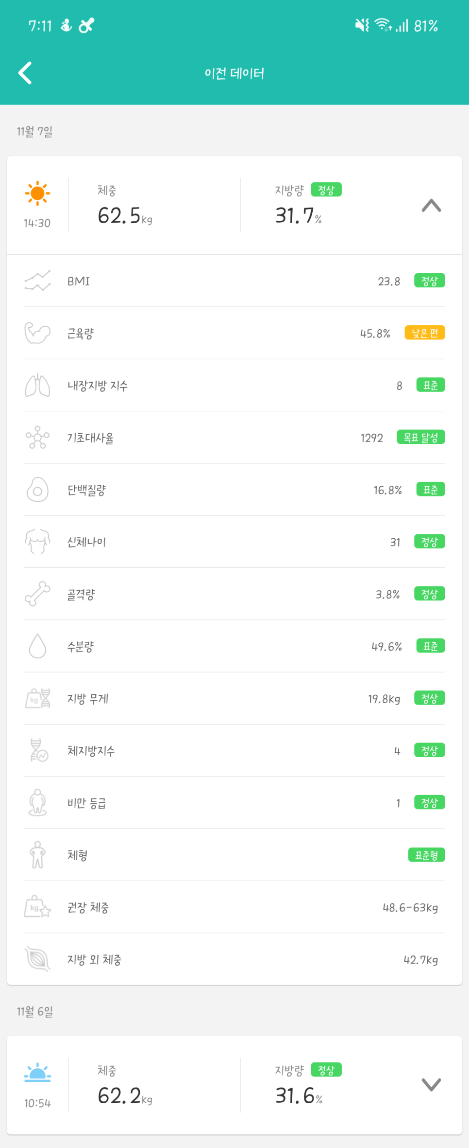 누베베한의원 이미지