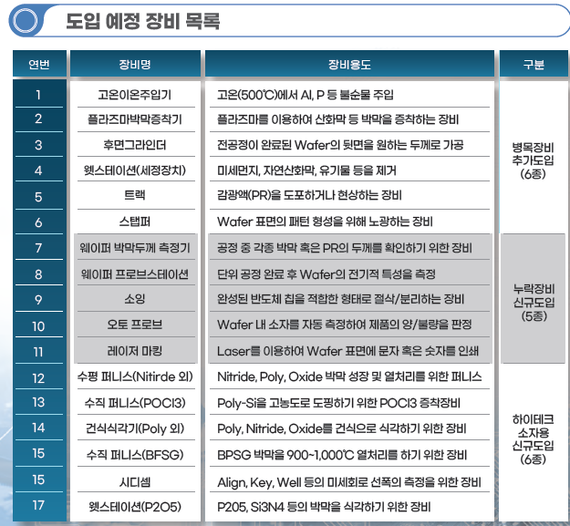 재단법인 부산테크노파크 이미지