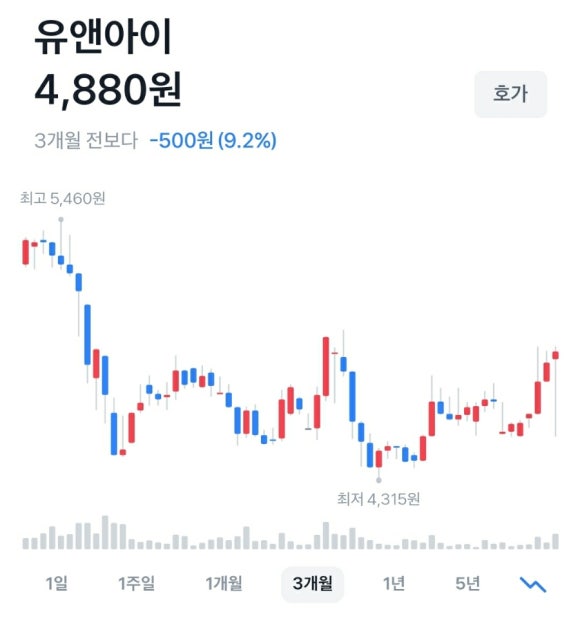 (주)디엠파워 이미지