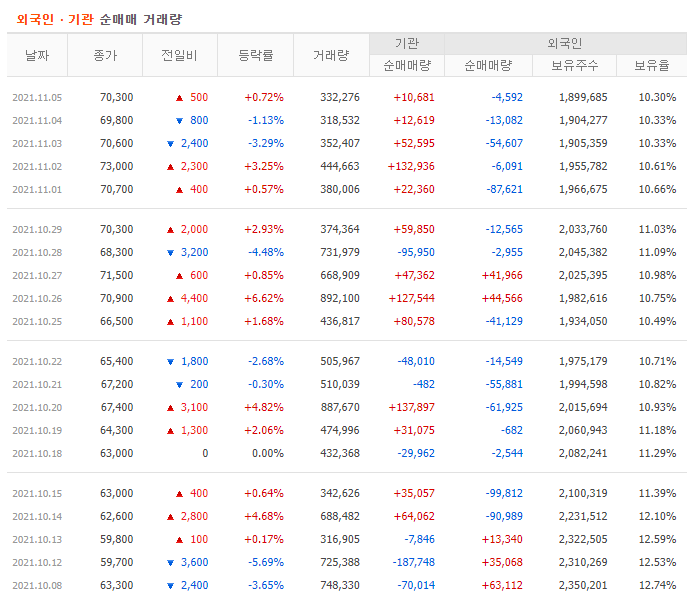 닥터엔터테인먼트 이미지