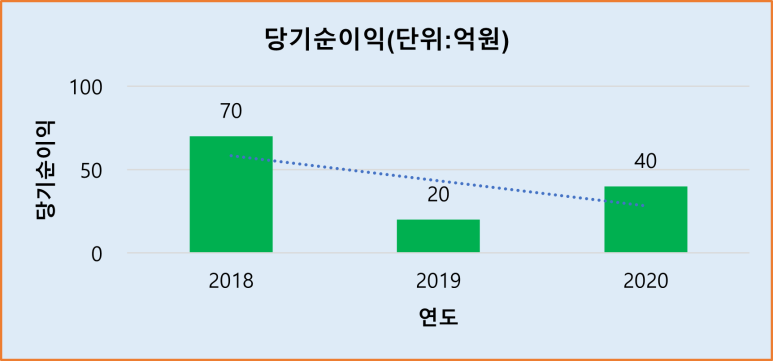 (주)두원산업개발 이미지