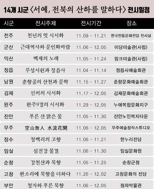 진안군복합노인복지타운노인복지관 이미지