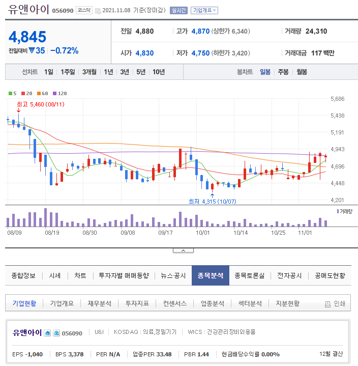 유앤아이산업 이미지