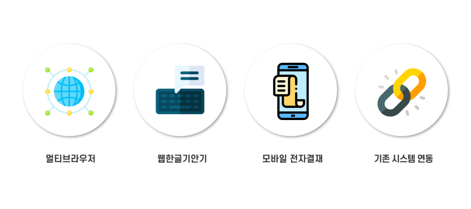 하람솔루션 이미지