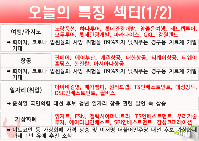 엔에스투어 이미지