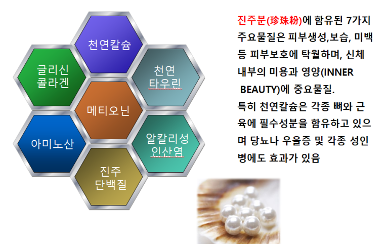 에니펄인터내셔널 이미지