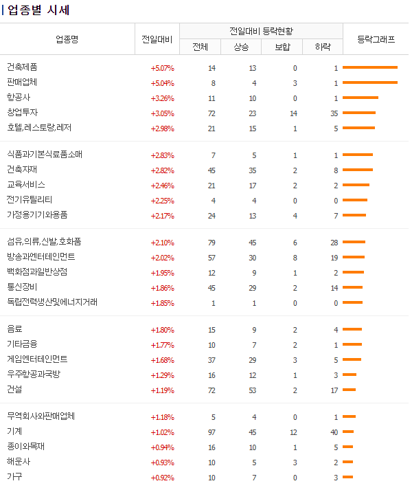 제일종합모터스 이미지