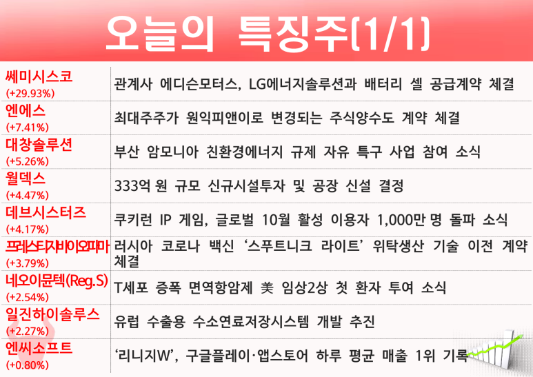 아이비랩 이미지