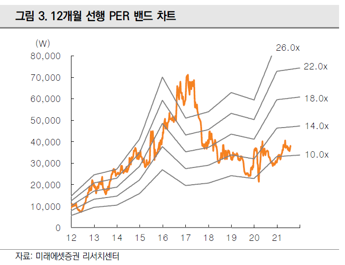 주식회사 레이시스 이미지