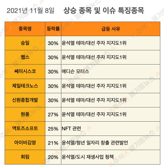 제일종합모터스 이미지