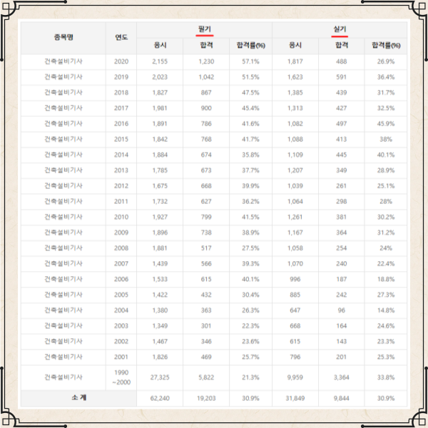 희망건축설비 이미지