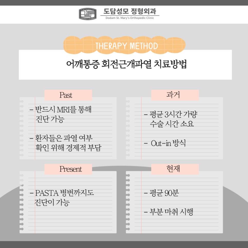 도담성모정형외과 이미지