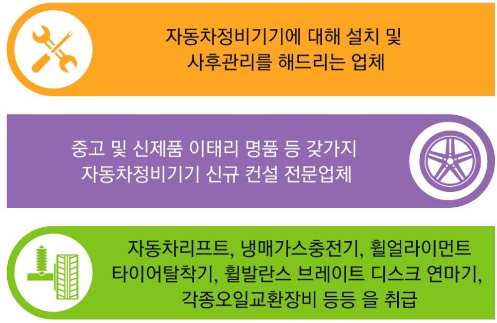 가나공업사 이미지
