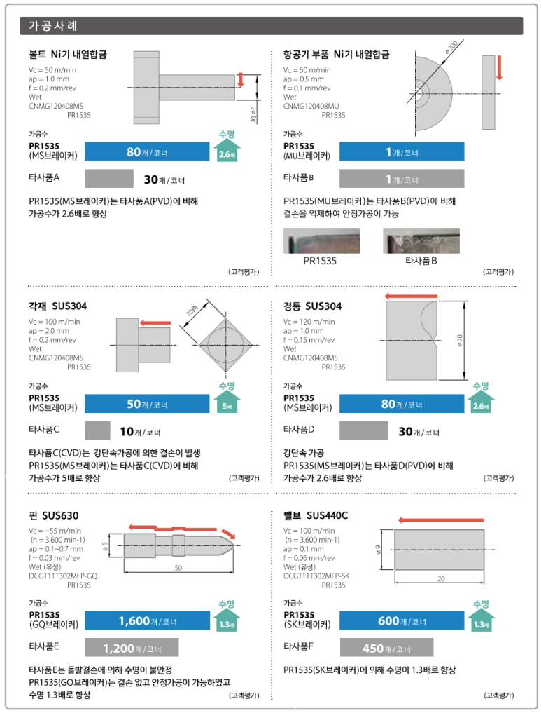 교세라화성 이미지