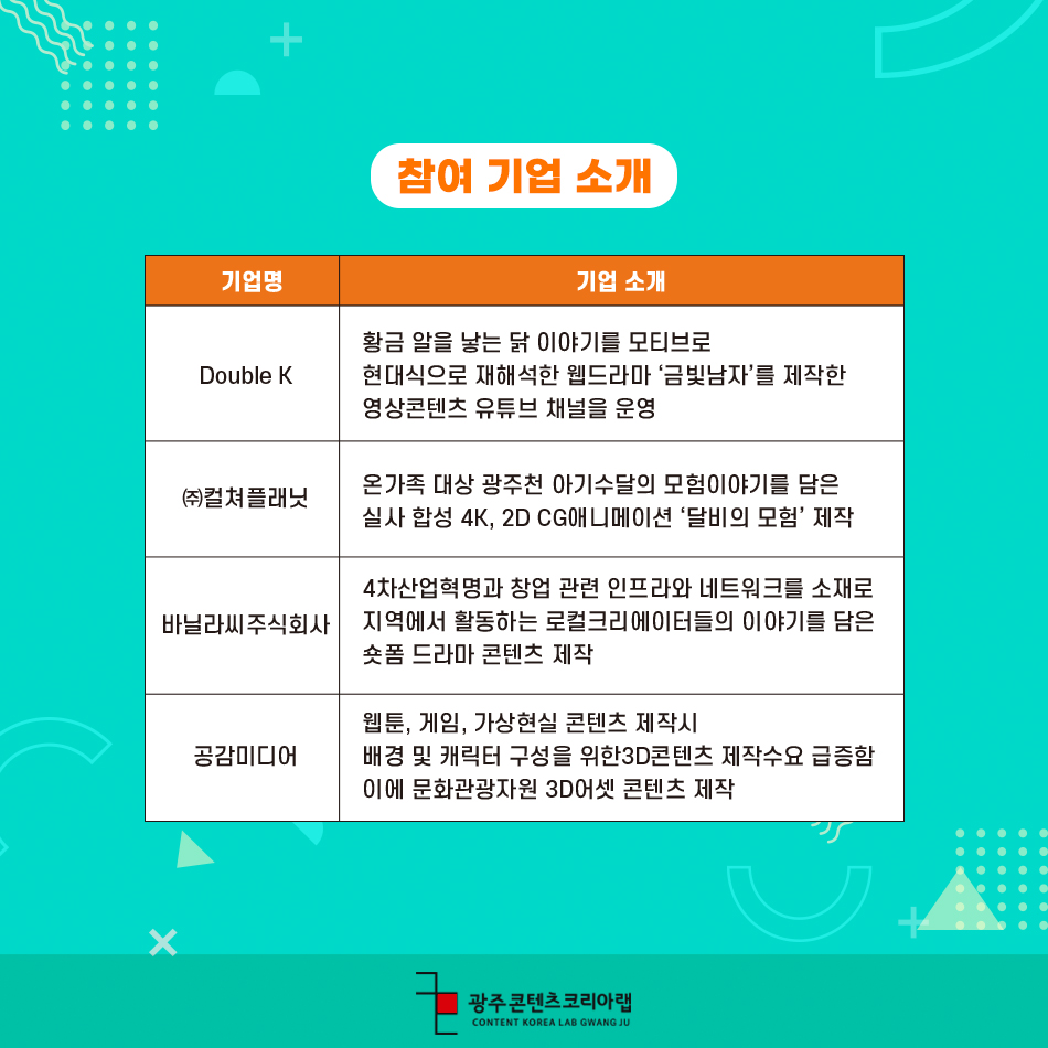 친니친니크리에이티브랩 이미지
