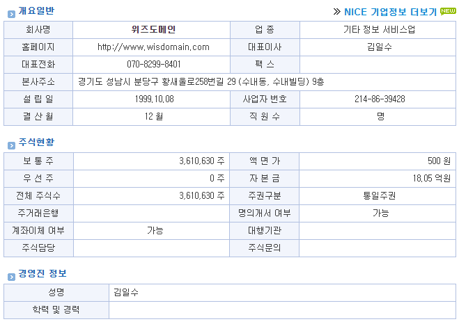 사업/무형 재산권 중개업 이미지