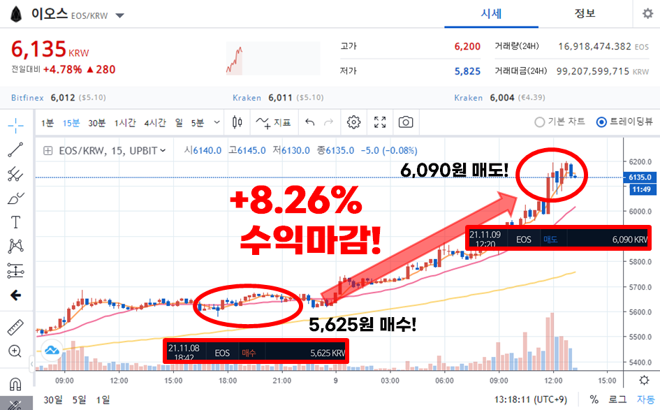 리치업 이미지