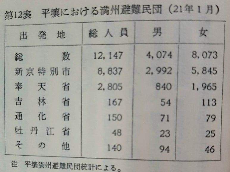 봉천매점 이미지