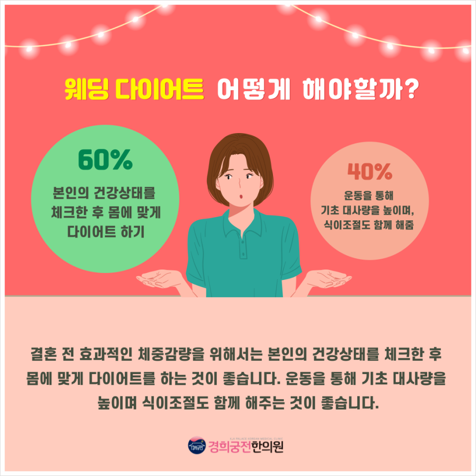 경희궁전한의원 이미지