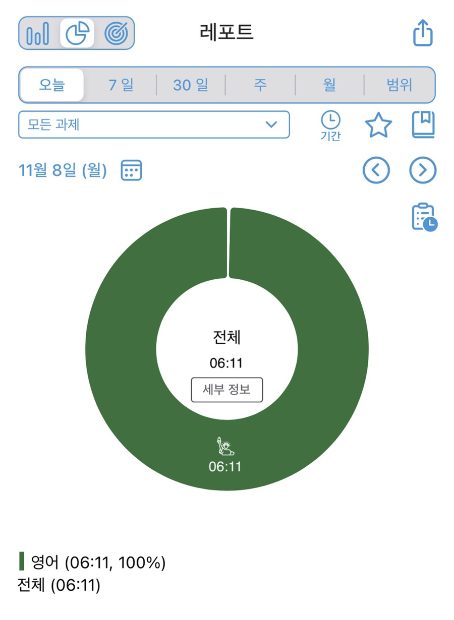 에그드랍신 이미지
