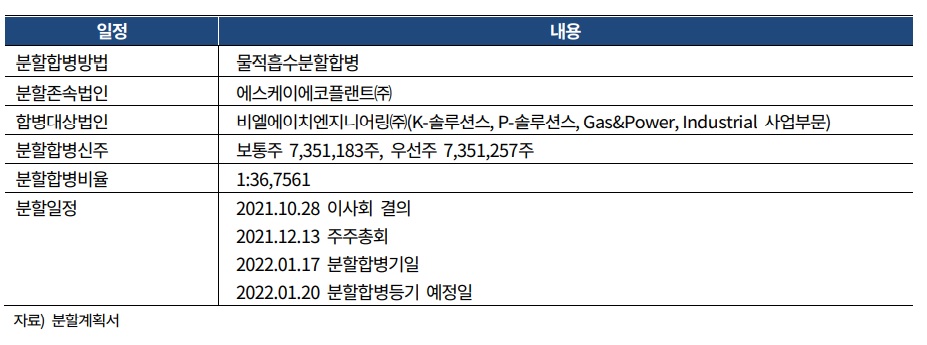 에이치엔지니어링 이미지