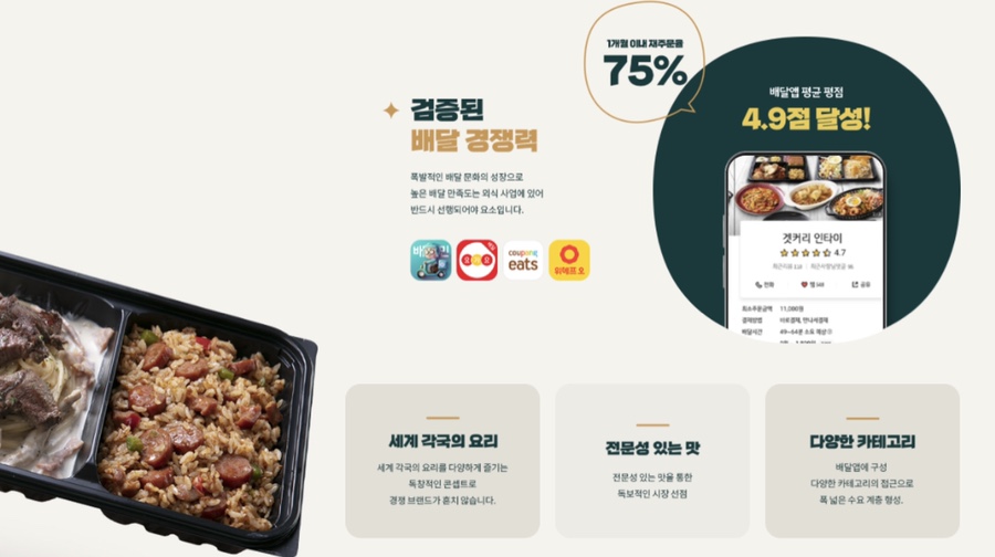 그레야마더지 이미지