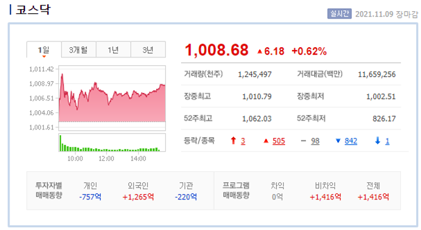 씨에스테크 이미지
