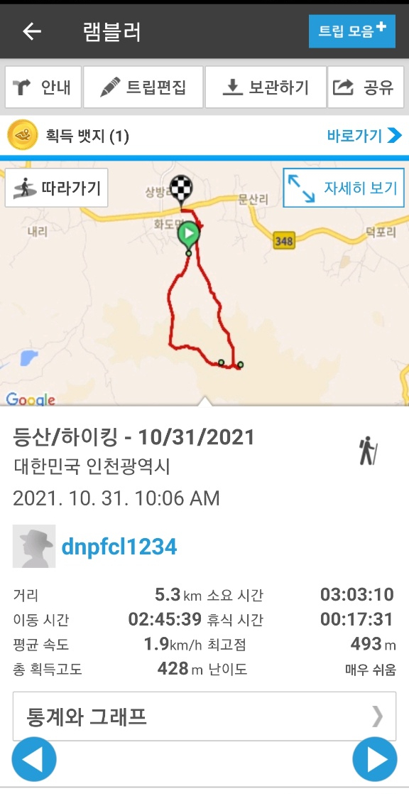 강화도령김밥 이미지