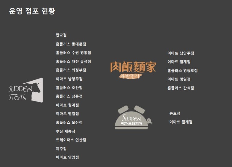 써든스테이크 이미지