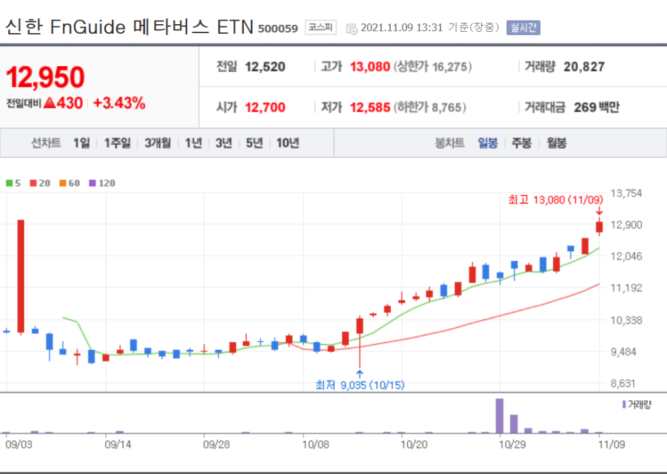 주식회사 와이지엔터테인먼트 이미지