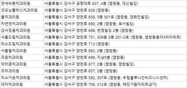 미소가온치과의원 이미지