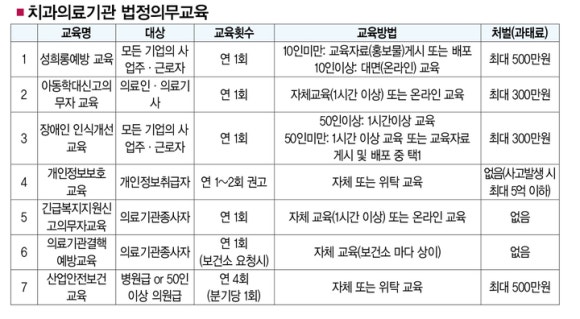 김영만치과의원 이미지