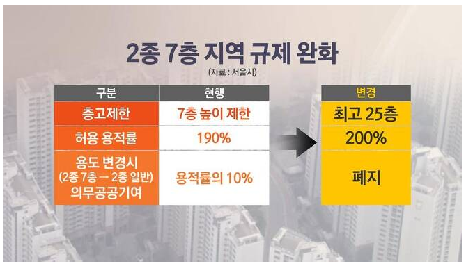 가람건축 이미지