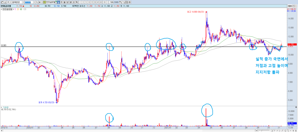 (주)에코시안 이미지
