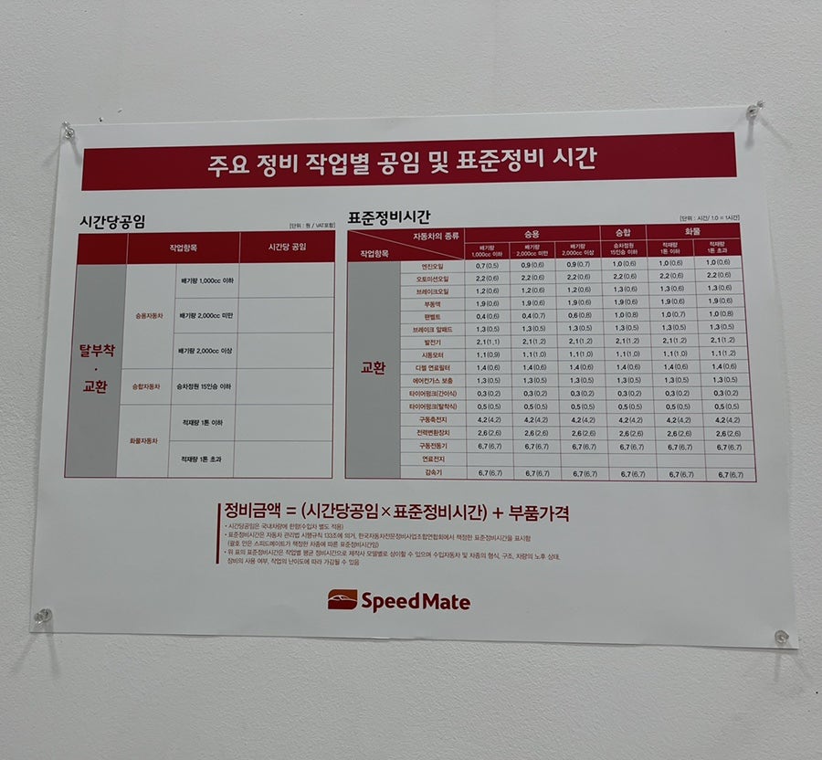 스피드메이트해피스테이션점 이미지