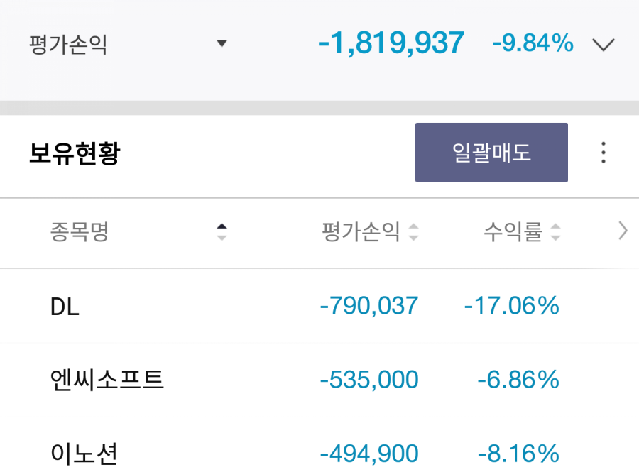 엔씨이노션 이미지