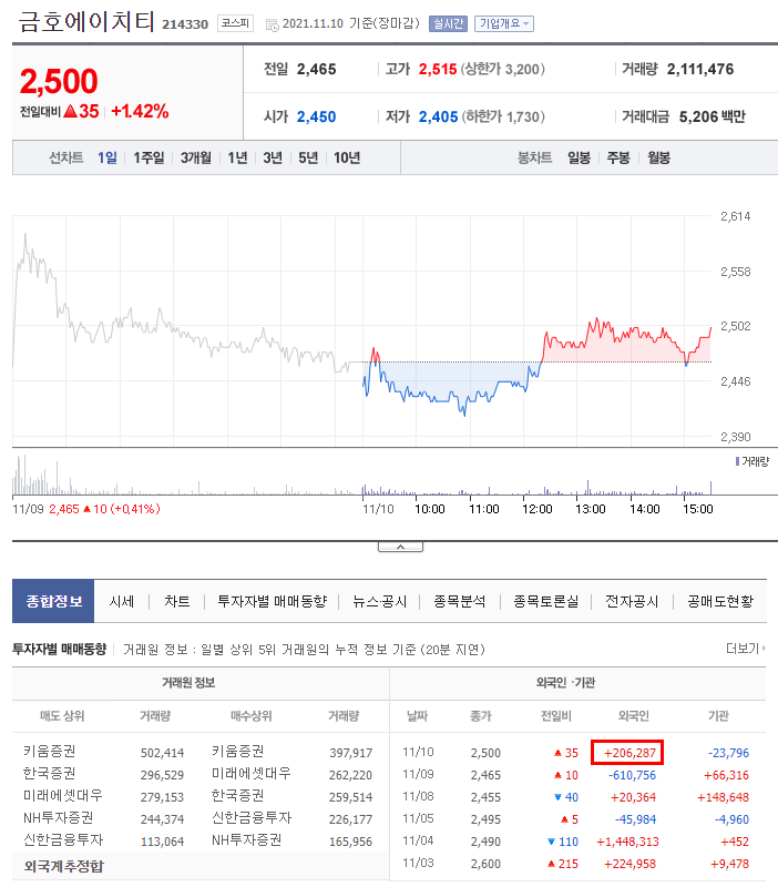 에이치티케이 이미지