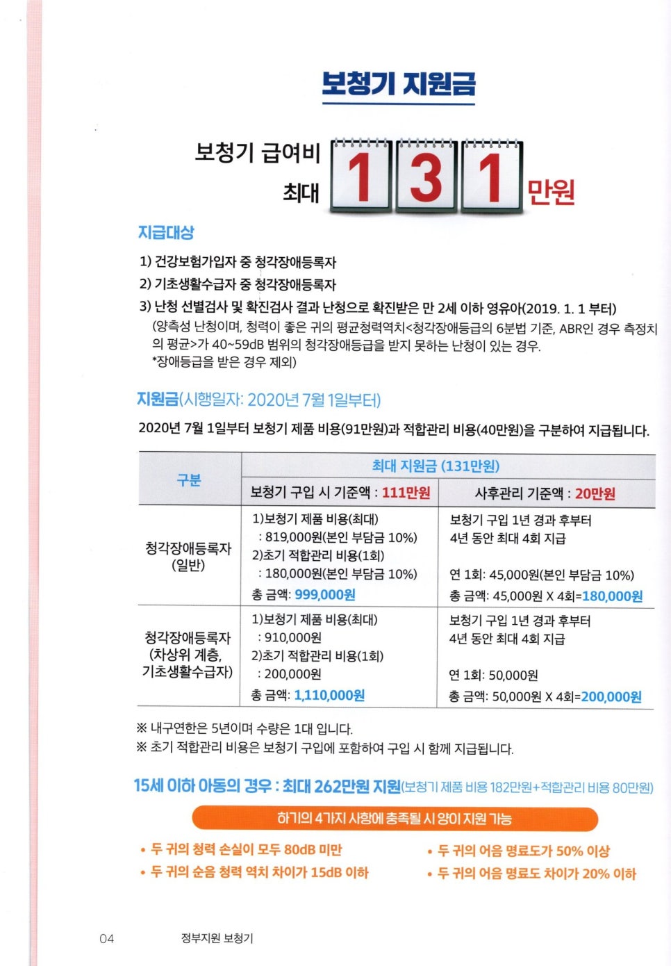 2021~2022 스타키보청기 정부가격고시제 스타키 가격표 — 원문 이미지 4