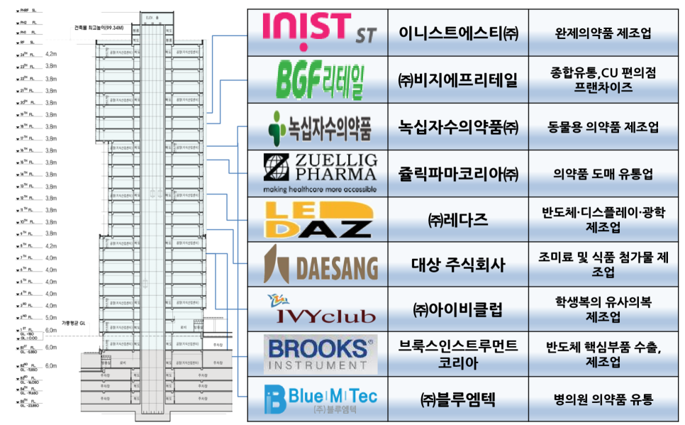 기흥산업 이미지