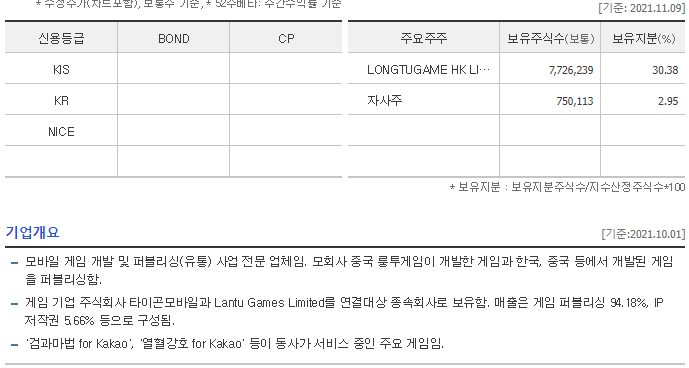 에이치티케이 이미지