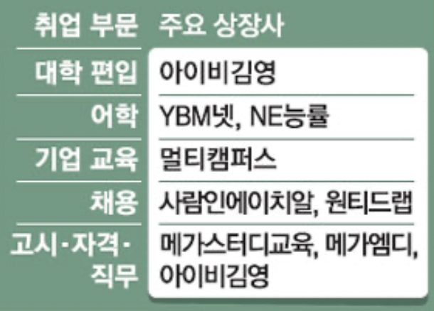 (주)메가랩 이미지