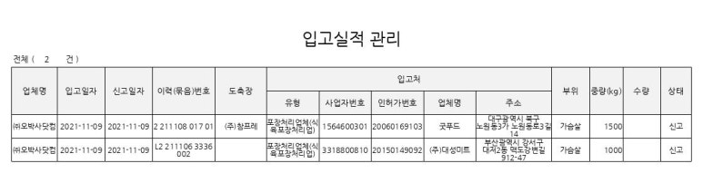 (주)대성미트 이미지