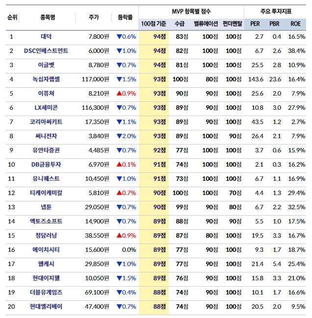 티케이인베스트먼트 이미지