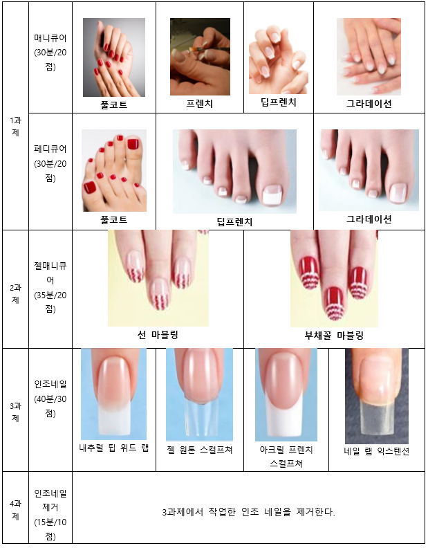 네일합니다 이미지