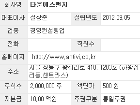 에스앤지 이미지
