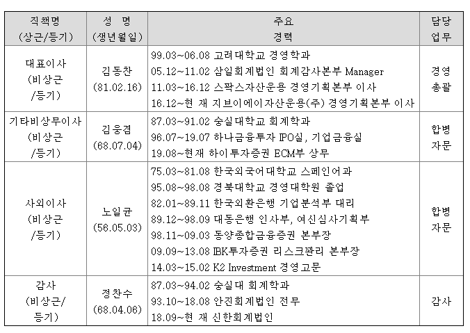 호스퀘어파트너스 이미지
