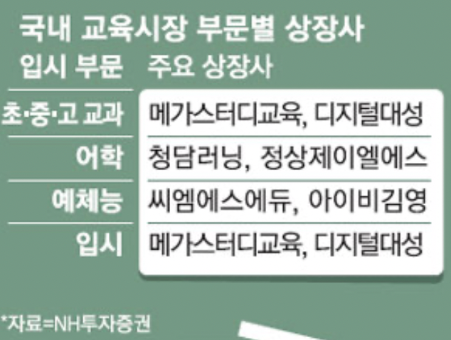 (주)메가랩 이미지