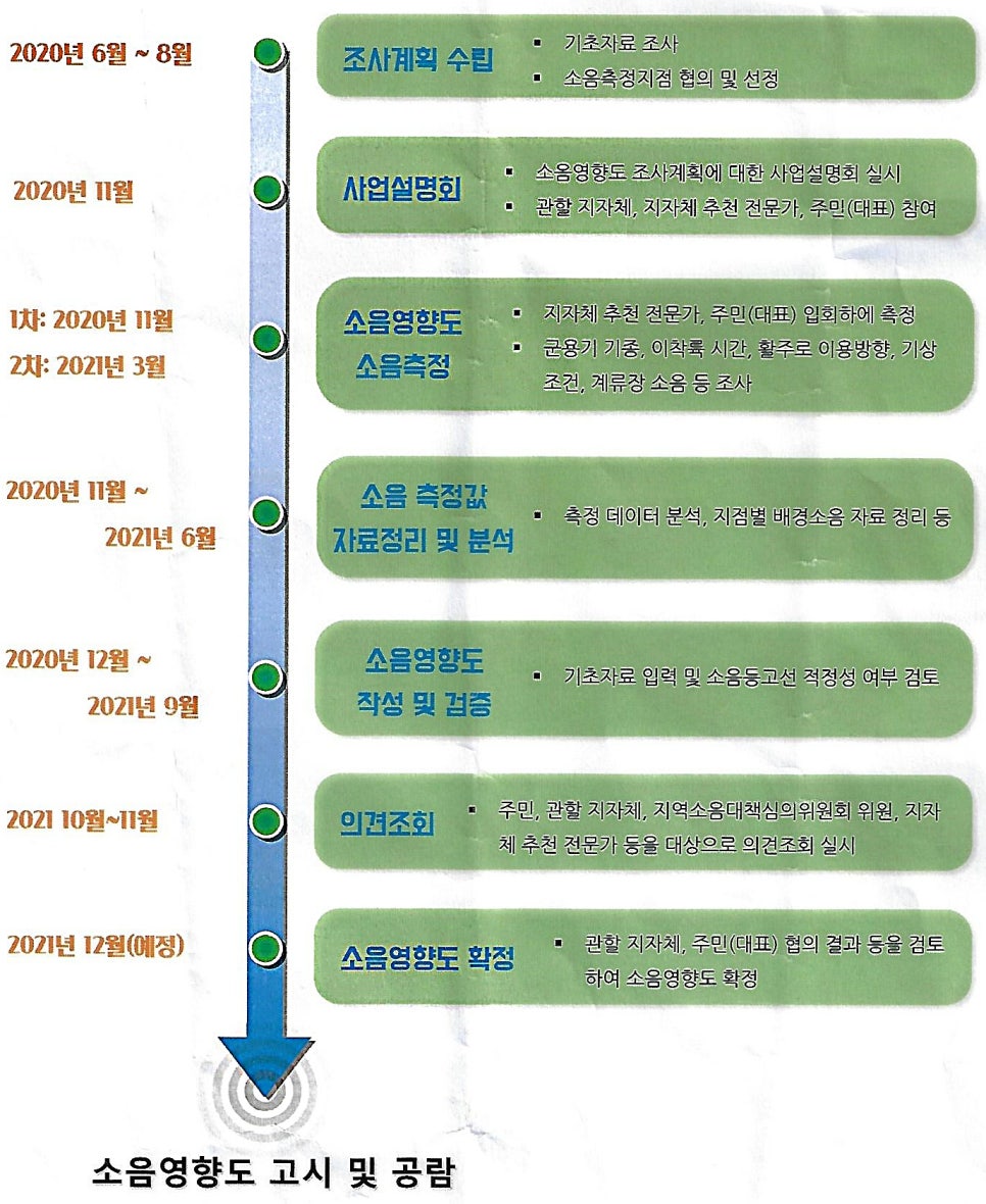 국제법률행정사사무소 이미지