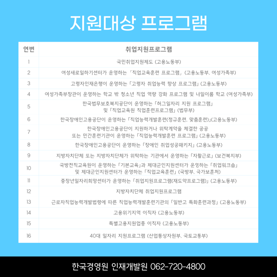 한국경영원 이미지